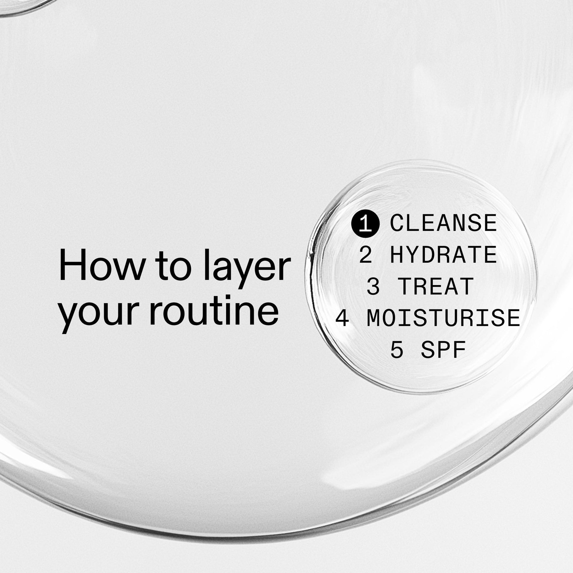 glycerin-gentle-purifying-cleanser-g4 GlycerinHowToLayer2000x2000.jpg